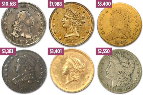Old Coins And Their Value With Pictures